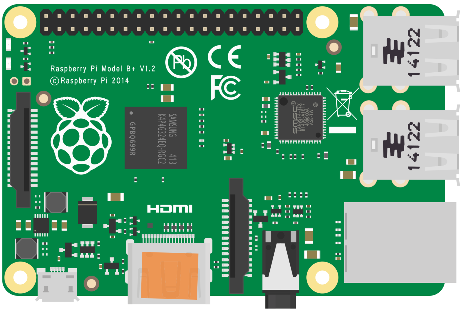 create a local cloud server raspberry pi