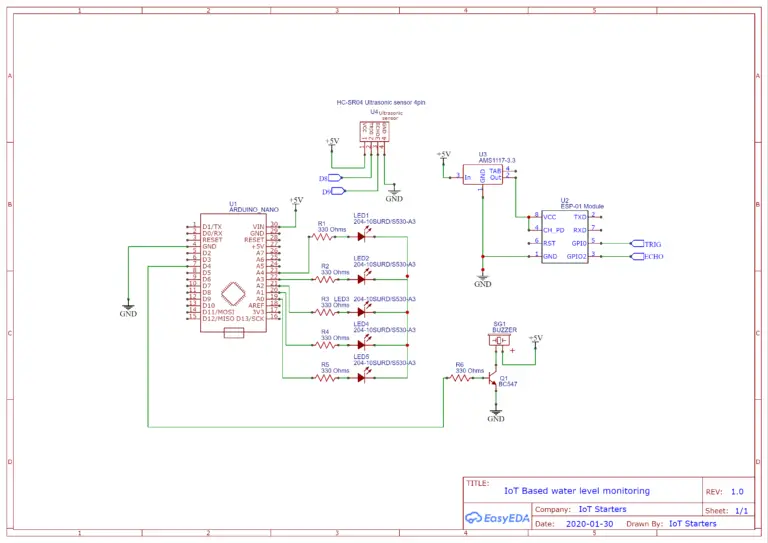 IoT based water level Indicator using ESP8266 - IoT Starters