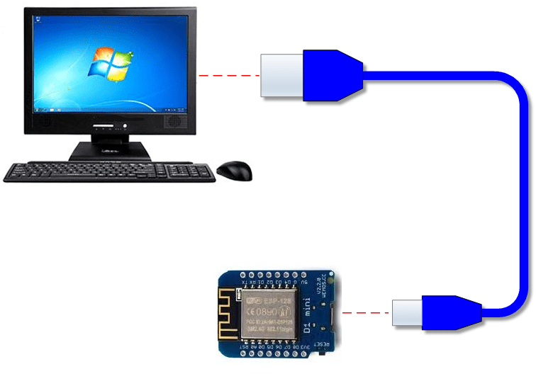 Getting the Wemos D1 Mini board to work on Mac OS 10.13 (High