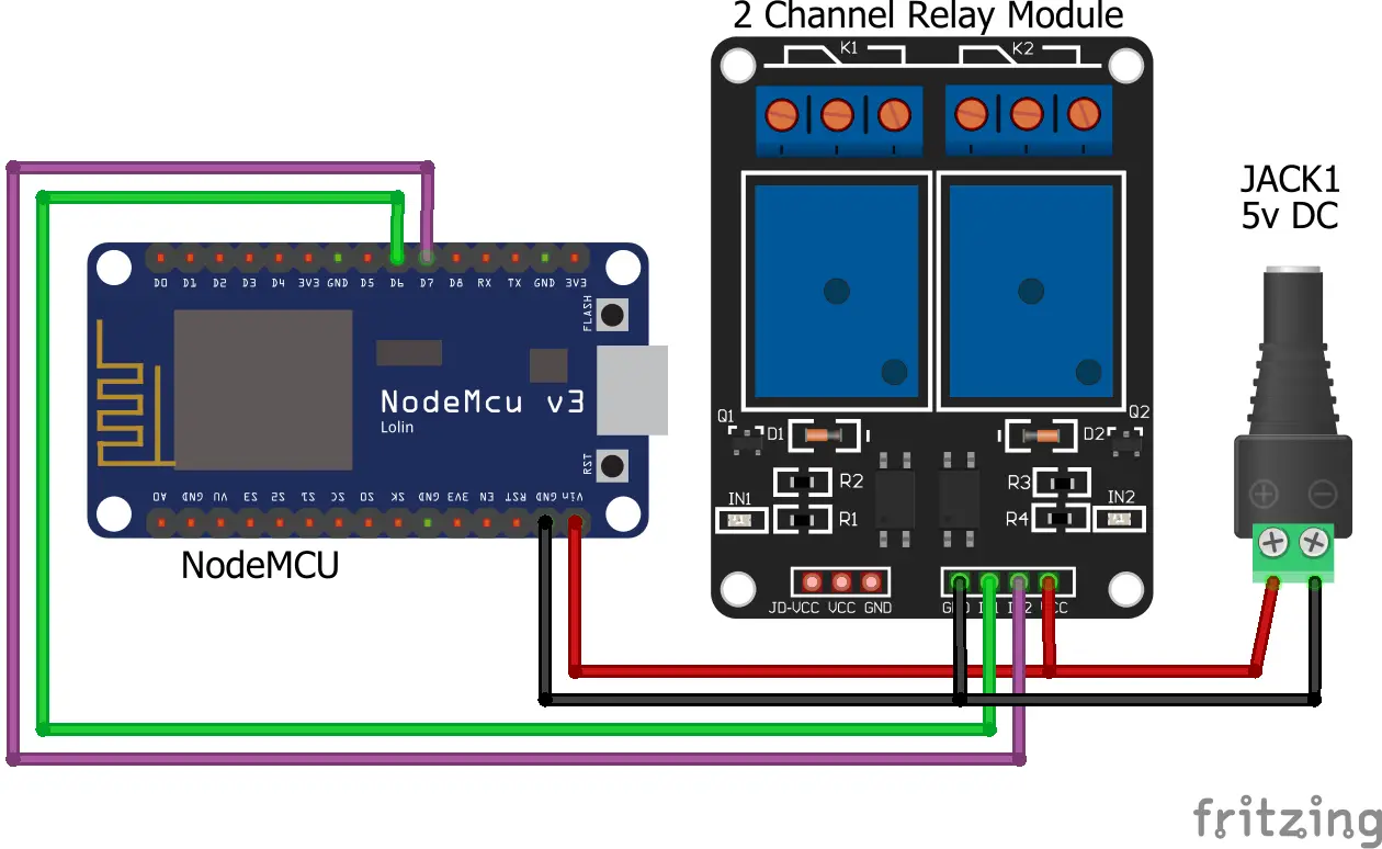 Telegram NodeMCU based Home Automation - IoT Starters