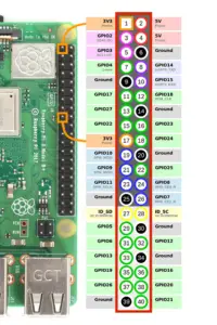 Connecting DHT11 Sensor with Raspberry Pi 4 / 3 using Python - IoT Starters