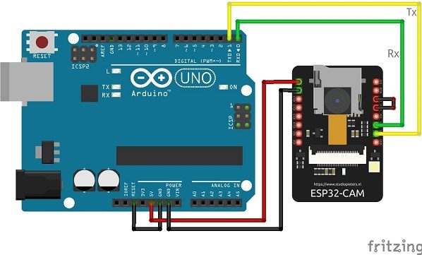 ESP32 Cam code upload using Arduino Uno