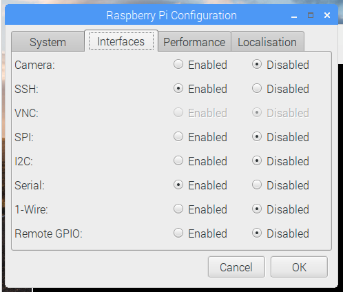 Raspberry Pi Temperature Logger DS18B20