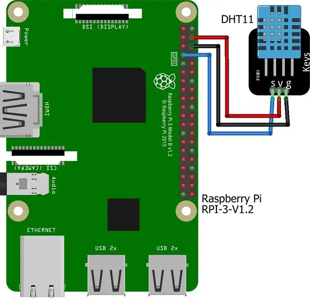 Connecting DHT11 Sensor with Raspberry Pi 3 / 4 using Python