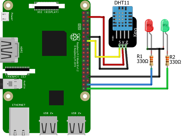 Raspberry Pi Flask Web Server with DHT11