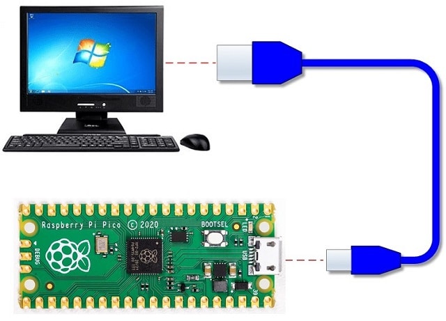 thonny ide raspberry pi