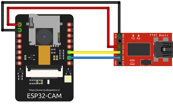 ESP32-CAM based Email Notification System