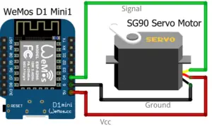 Wemos D1 Mini Web Server based Servo Motor Control - IoT Starters