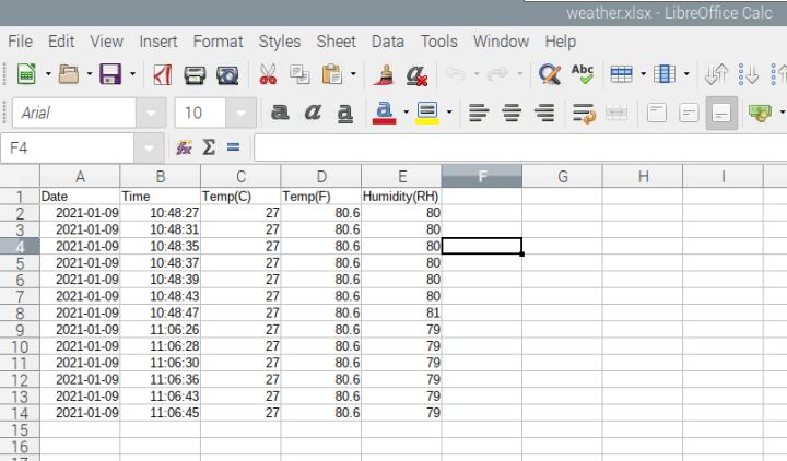 DHT11 Data Logger using Raspberry Pi and Python code