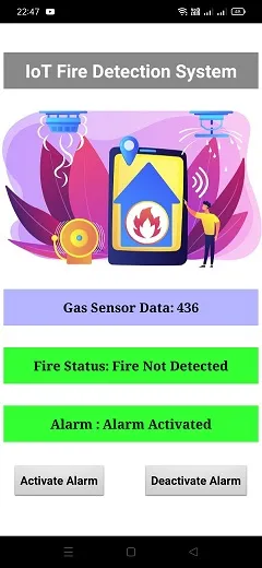 IoT based Fire Security alarm system using NodeMCU