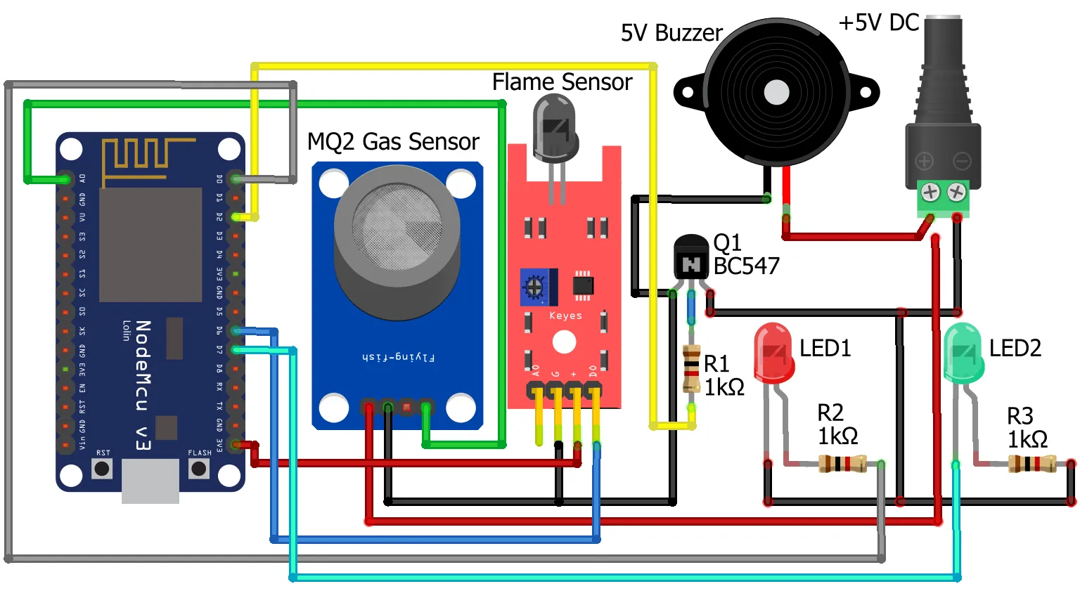 IoT based Fire Security Alarm System using NodeMCU