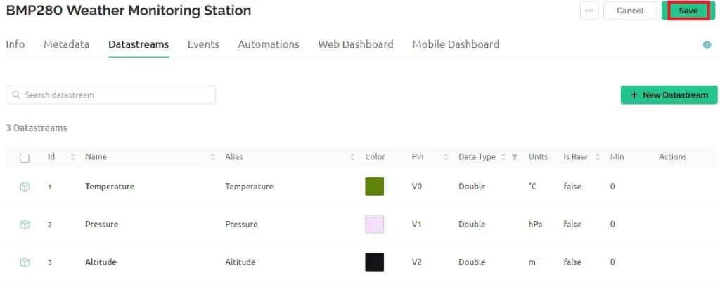 Monitoring Weather Data using BMP280 and Blynk 2.0