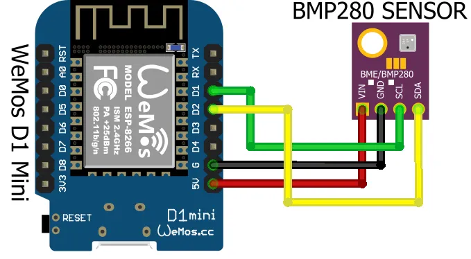 Monitoring Weather Data using BMP280 and Blynk 2.0