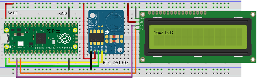 Any sample for Raspberry Pi Pico RTC? · Issue #6831 · micropython