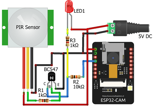 IoT Security Camera using ESP32-Cam Blynk and PIR Sensor