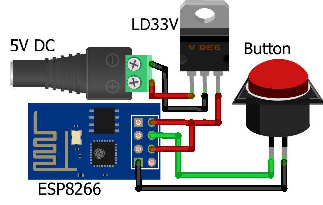 ESP8266 based IoT Panic Alarm for Old Age People using Blynk