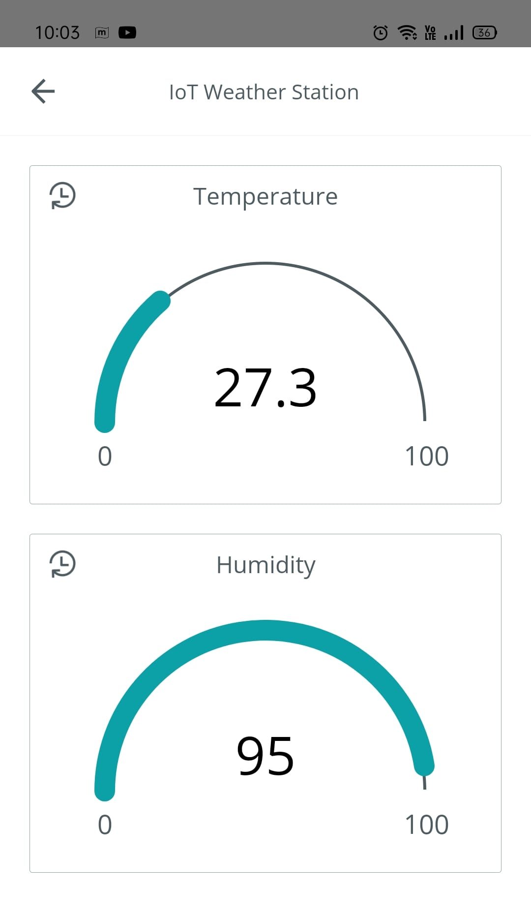 Getting Started with Arduino IoT cloud using NodeMCU and DHT11 IoT