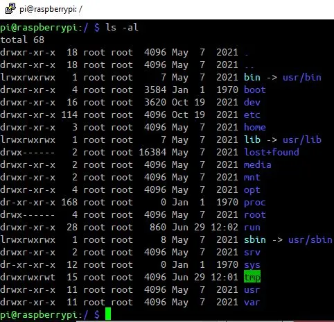 Understanding Raspberry Pi File System