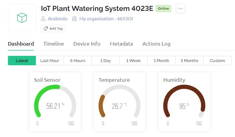 IoT Smart Plant Watering System Project