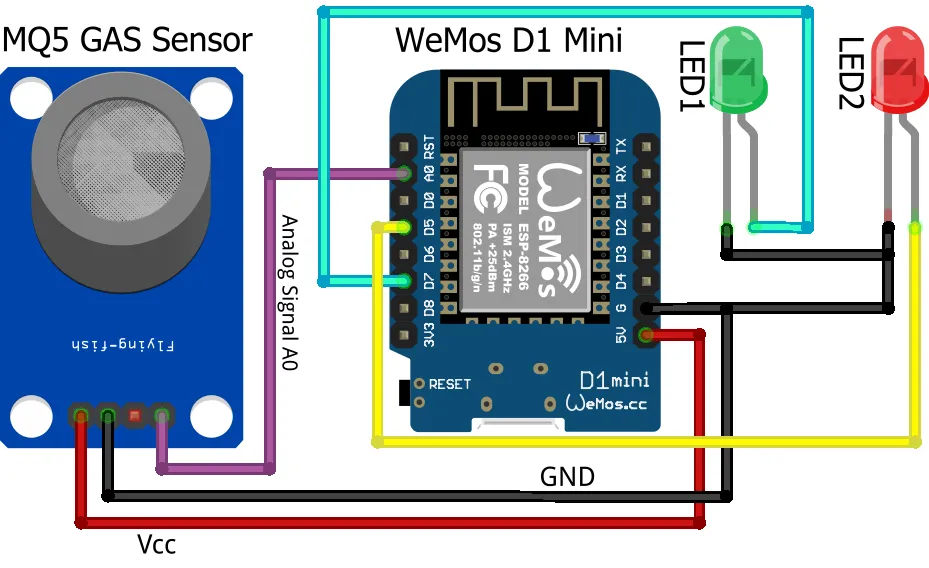 IoT LPG Gas Detection with Blynk 2.0
