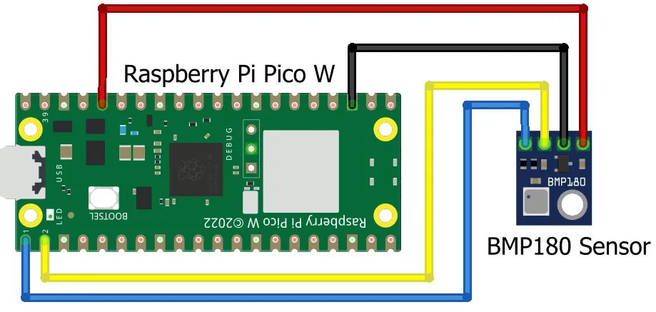 Raspberry Pi Pico W web server with BMP180 sensor