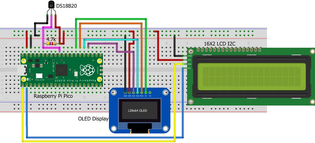 Raspberry Pi Pico with LCD & SSD1306 OLED Display